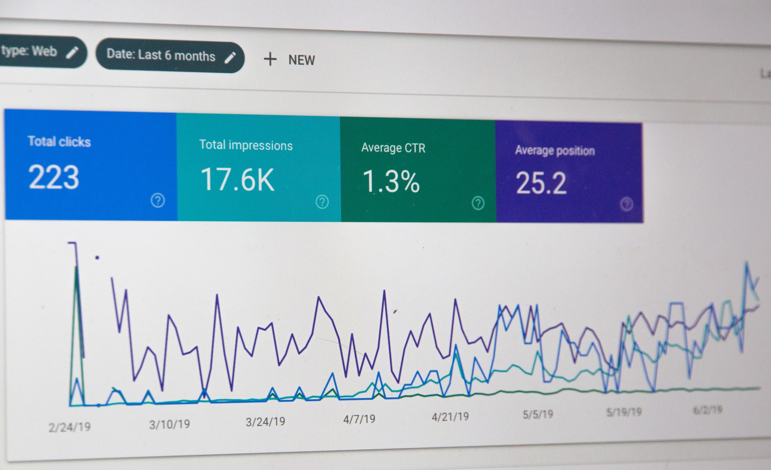 obraz przedstawiający ilustrację - google adwords