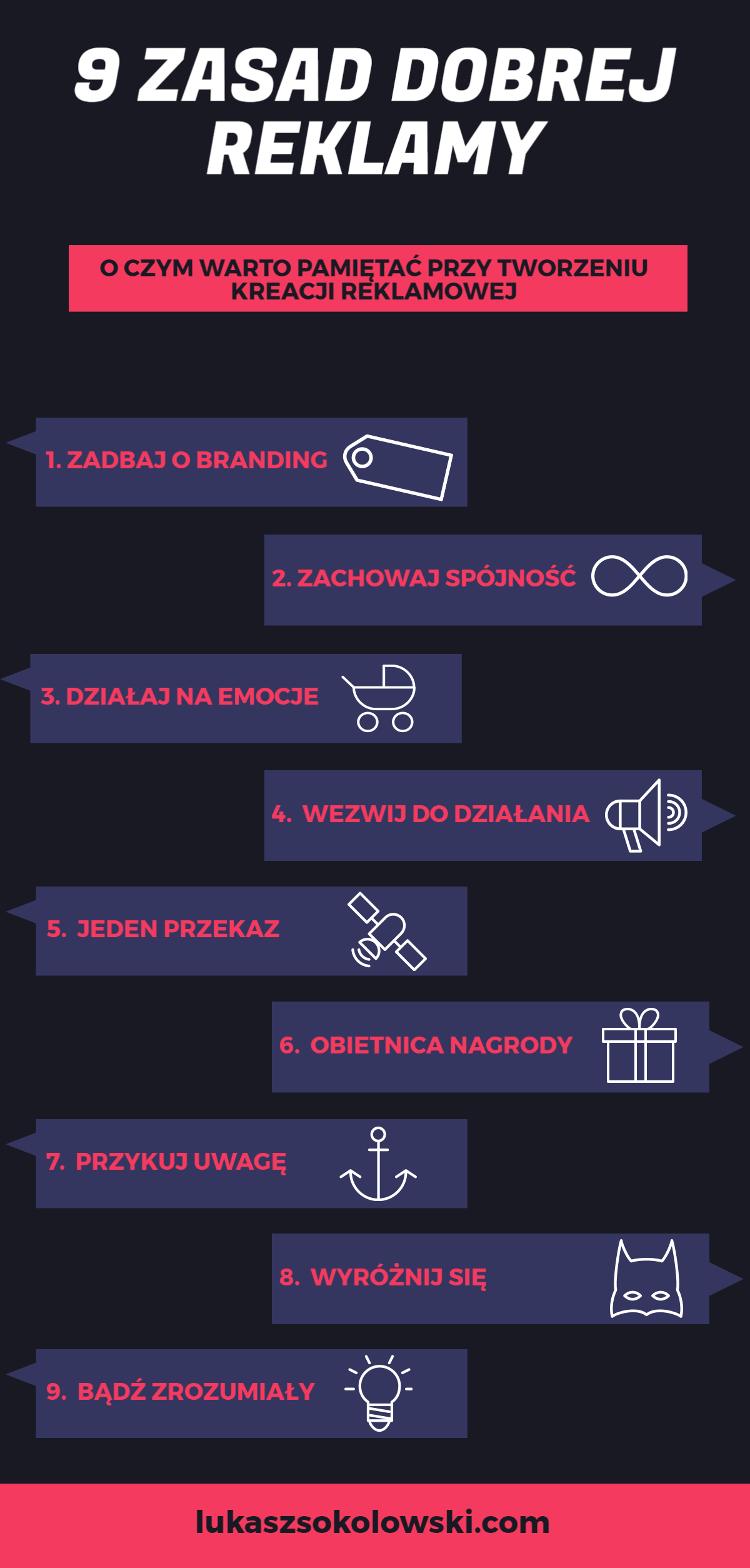 infografika purple lukasz sokolowski zasady skutecznej kreacji reklamowej