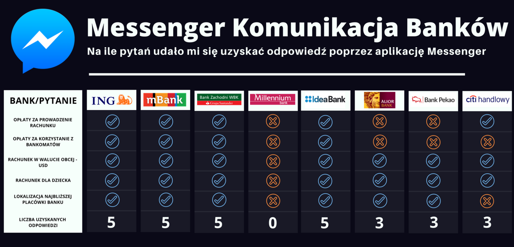 obraz przedstawiający ilustrację - balagan