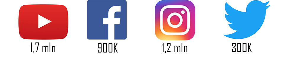 social media